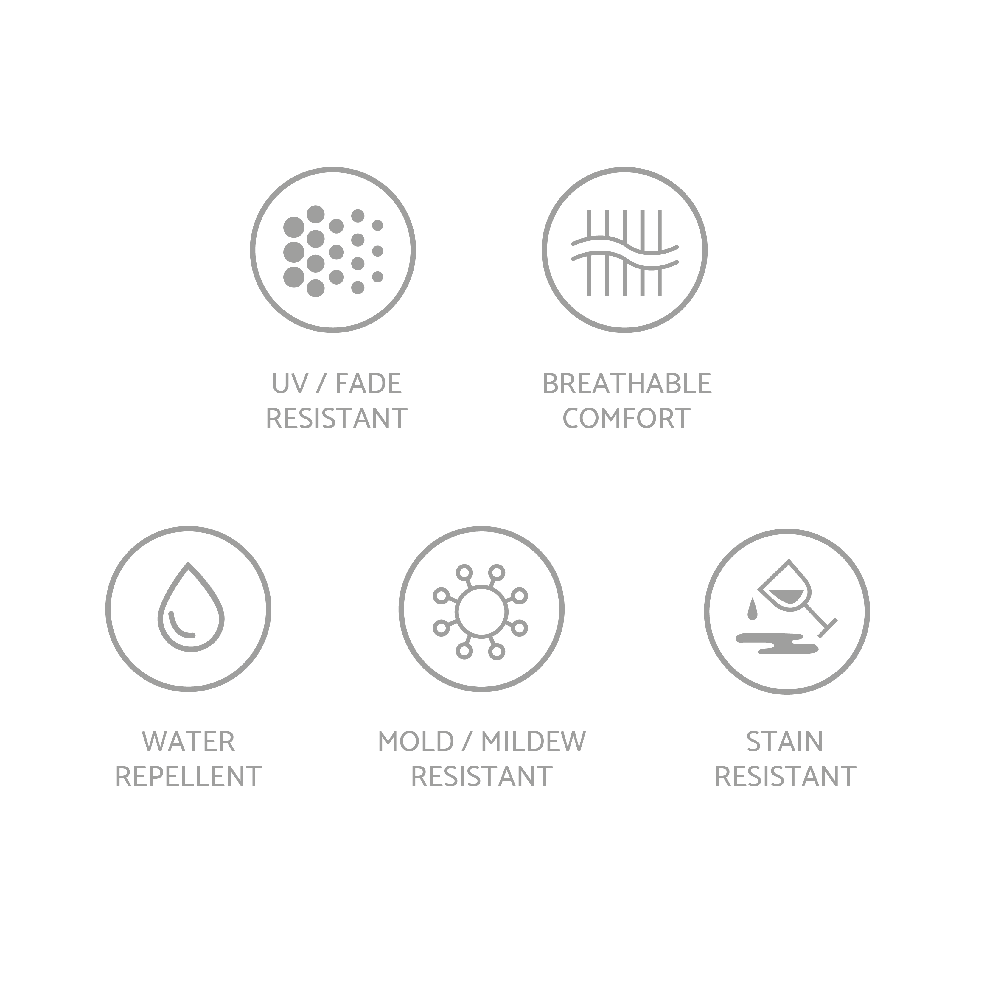 Full Moon Sunbrella Pouf